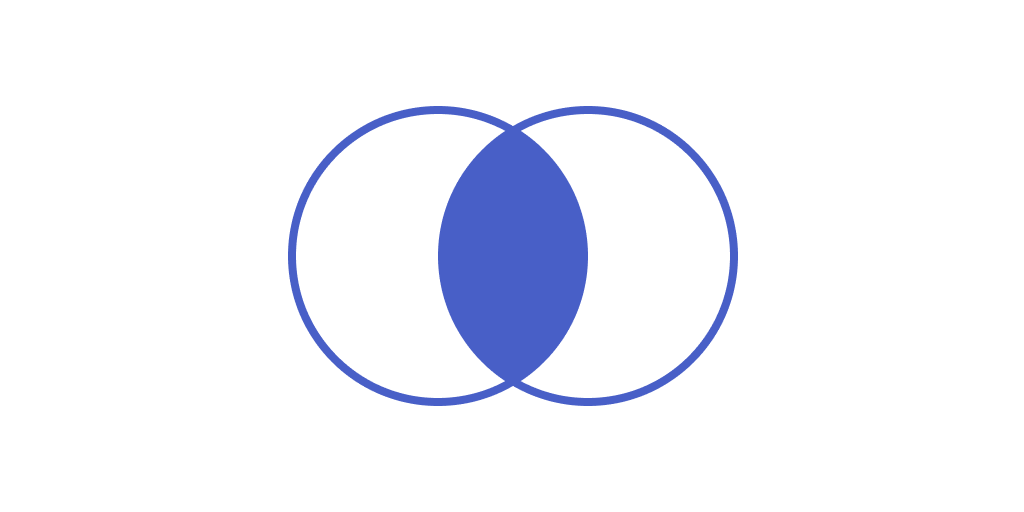 Inner Join